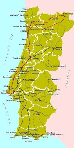 Circuit Portugal